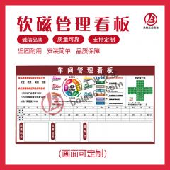 软磁管理看板